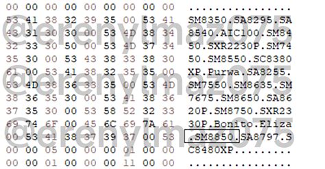 Image result for MI Side Core Computer Code