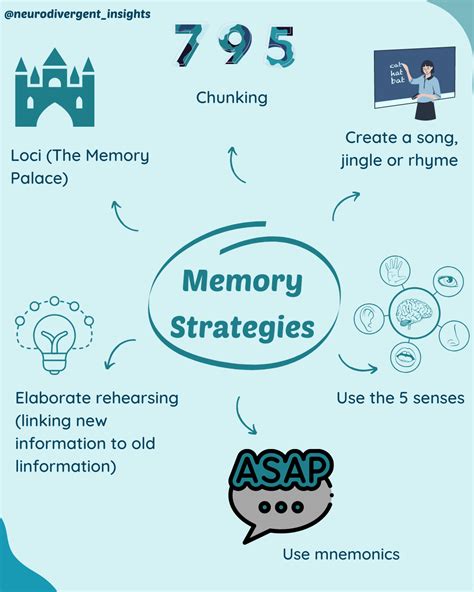 MicroStrategy in Memory 的图像结果