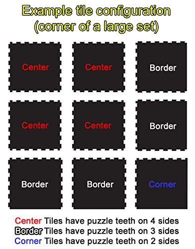 American Floor Mats Fit-Lock 3/8 Inch Heavy Duty Rubber Flooring ...