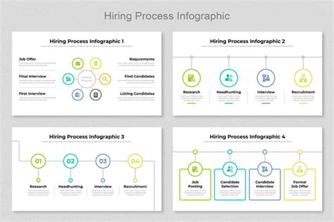 Recruiting Process Infographic 的图像结果