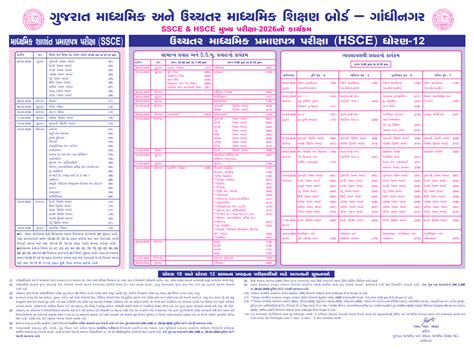 GSEB Time Table 2026 Revised: Download Updated SSC & HSC Exam Schedule ...