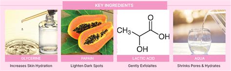 Love Earth AHA 10% Lactic Acid Serum With Organic Carrot Root ...