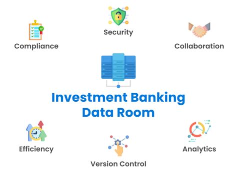 Data Room for Investment Banking: How to Pick (2023) | FirmRoom