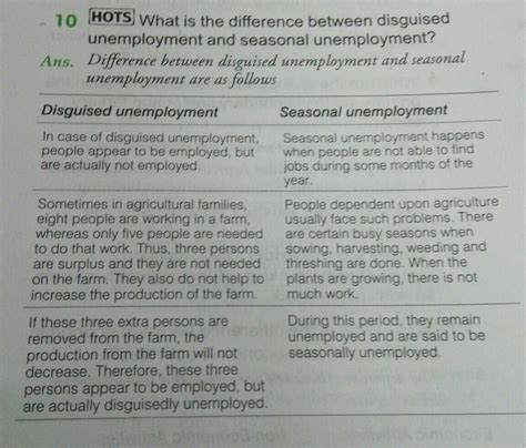 what is the difference between disguised employment and seasonal ...