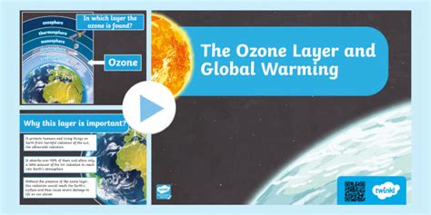 The Ozone Layer and Global Warming (teacher made)
