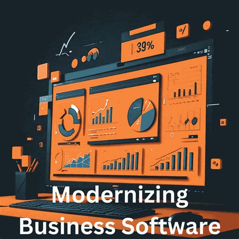 Image result for Modern Software
