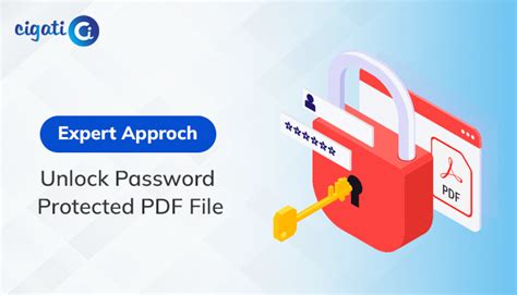 Image result for How to Unlock PDF Files