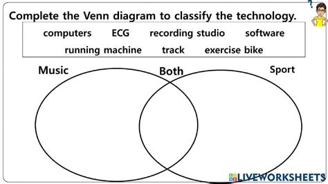 Different Types of Technology Worksheets 的图像结果