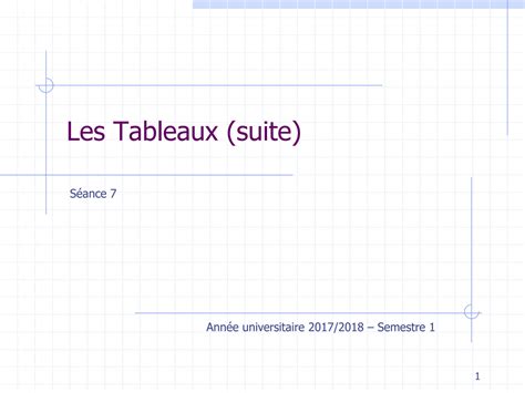 Image result for Tableau Algorithmique