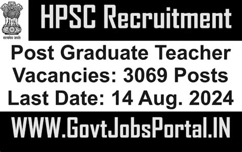 Latest Govt Jobs in India - Government Job Portal of India