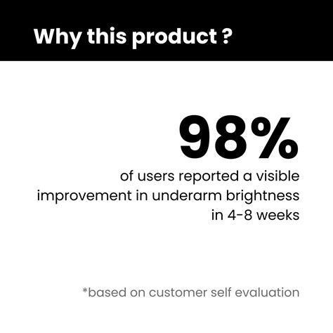 Which Roll On Is Best For Underarm Whitening? – Afterthought