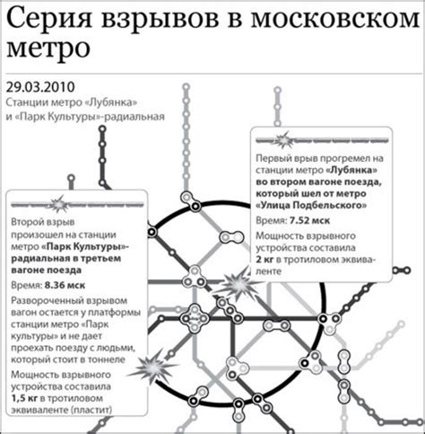 Image result for Computer Programing Chapter 1 by Aplus