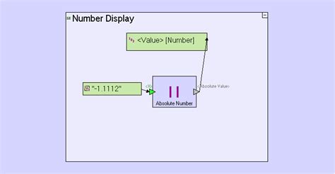 Absolute in HTML 的图像结果