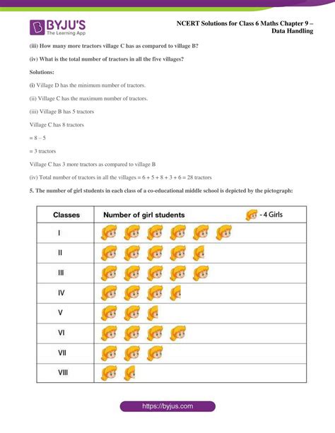 Image result for Class 6 Chapter Data Handling