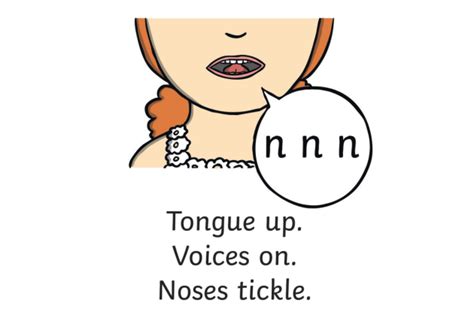 Nasal Sounds | n, m, ng | Nasal Sounds in English - Twinkl