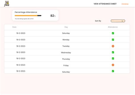 Image result for Authentication App Code