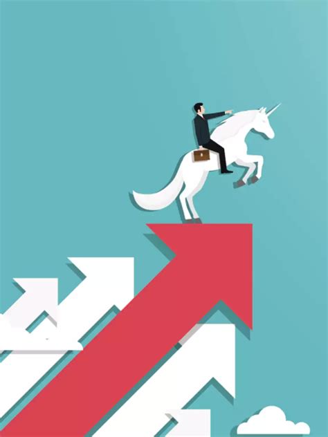 Positive Breakout: HUL and 3 other stocks cross above their 200 DMA ...