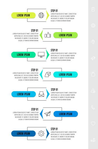 Image result for Linear Progression Examples