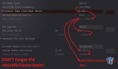 Image result for Overclocking DDR4 Memory