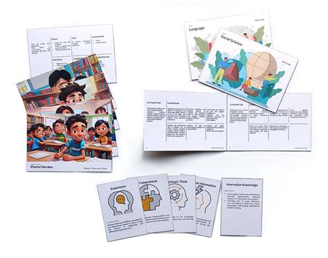 National Institute of Design