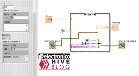 How to Fix Error of Different Types in LabVIEW 的图像结果
