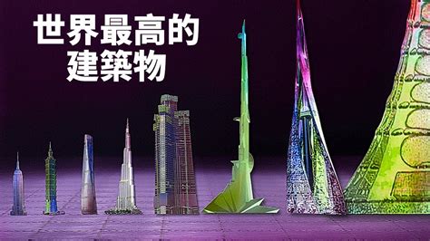 2019年世界最高的25座摩天大楼 - 旅游地理 - 地理教师网