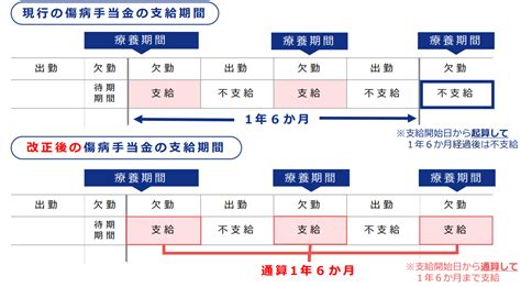 Image result for Java Swing BoxLayout