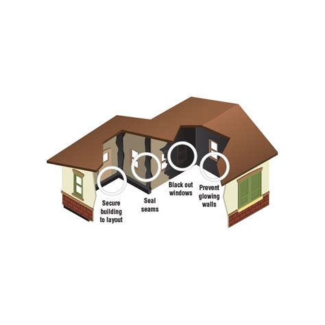 Image result for Just Plug Lighting System