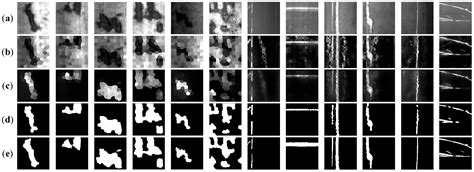 Double Low-Rank and Sparse Decomposition for Surface Defect ...