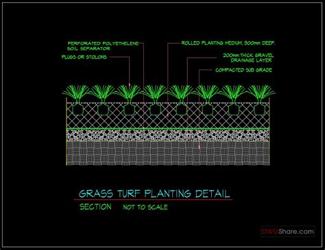 Image result for AutoCAD Planting Line Type