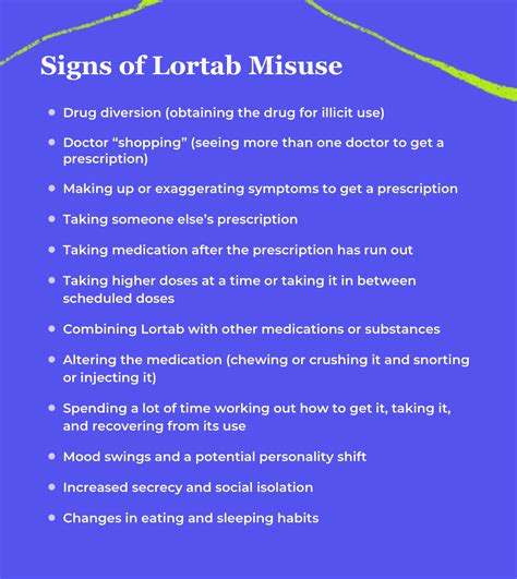 Lortab: Uses, Side Effects, Misuse & More | Bicycle Health