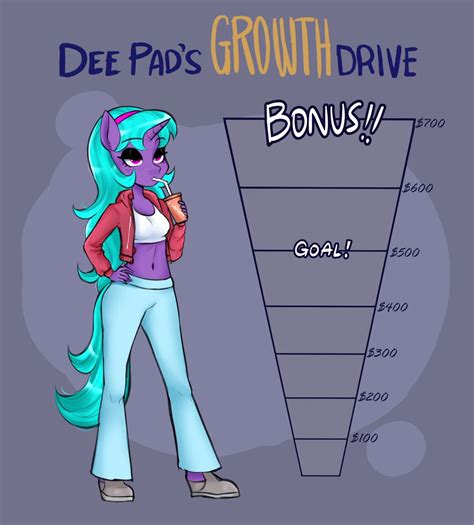 #3066306 - safe, artist:tomi_ouo, oc, oc:dee pad, unicorn, anthro ...