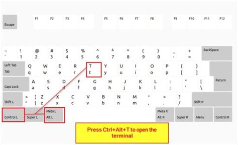Image result for Linux Get Uuid