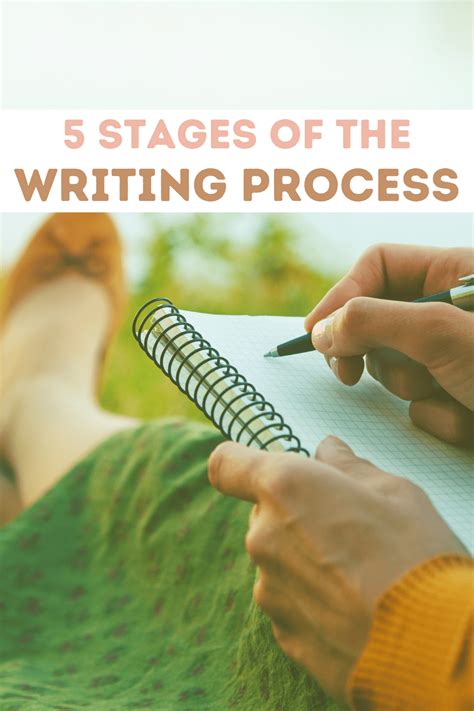 Writing Process Tutorial 的图像结果