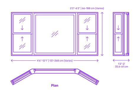 How to Determine Optimal Bay Window Dimensions 2026