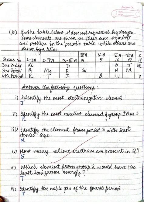 Image result for Class X Chemistry Notes PDF