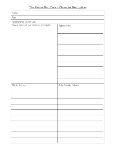 Image result for Character Profile Example