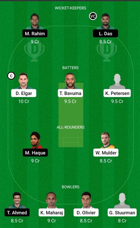 South Africa vs Bangladesh, 1st Test