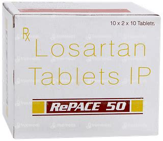 Repace 50 Tablet – Hypertension Care