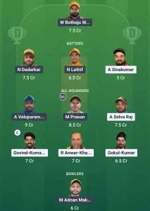 BNC vs NCMI Dream11 Prediction: Pitch Report & Stats, Kuwait T10 Summer ...