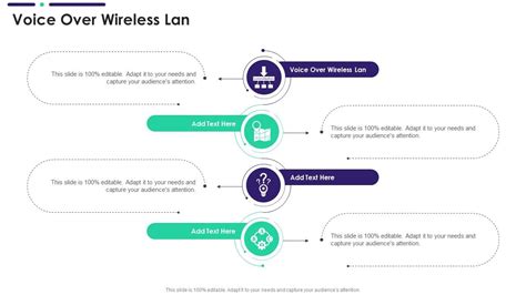 Voice Over Wireless 的图像结果