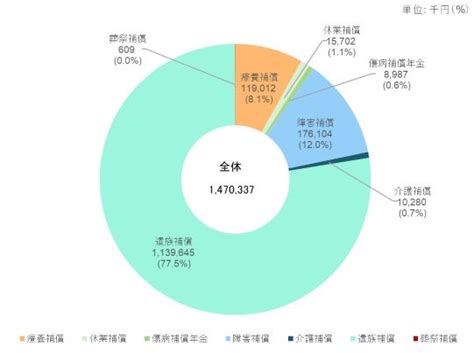 JavaScript Promises Tut 的图像结果