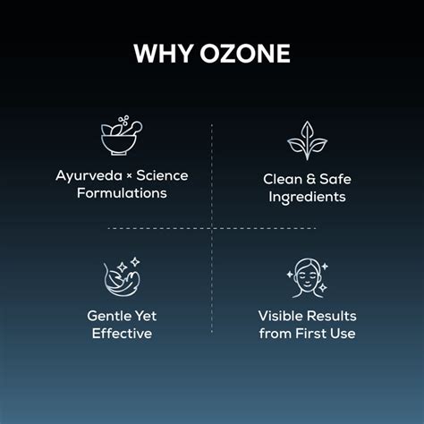 Ozone Radiant Platinum Facial Kit – Ozone Ayurvedics