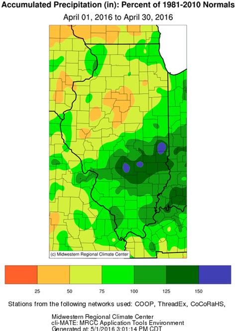 April Weather Summary