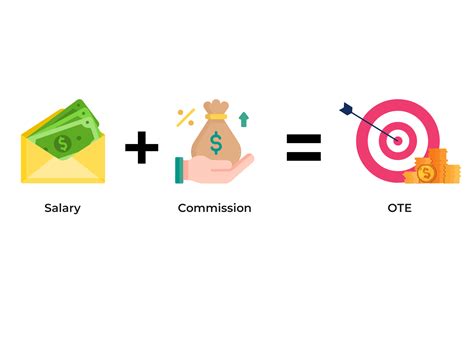 What Is Ote In Sales