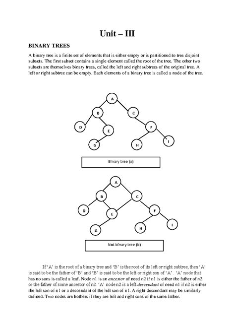 Unit III - unit 3 - Unit – III BINARY TREES A binary tree is a finite ...