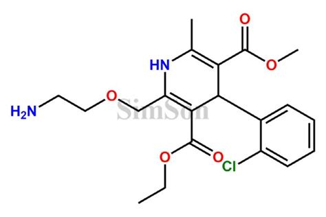 Amlodipine | CAS No- 88150-42-9 | Simson Pharma Limited