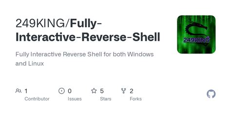 Image result for WordPress-Plugin Reverse Shell
