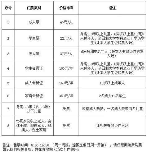 好消息！上海60至69周岁老人去这一5A级景点门票半价→ - 周到上海