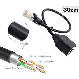 NISUN 1 Feet Ethernet LAN Network Cat6 Cat5e Cat5 Extension Patch Cable ...